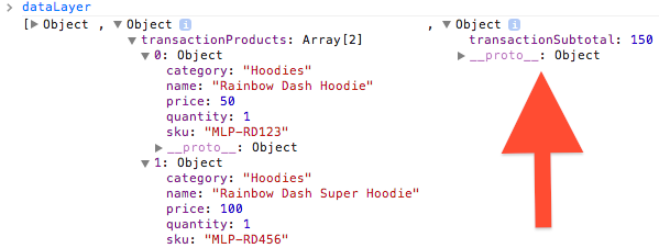 Additional transaction data in the data layer