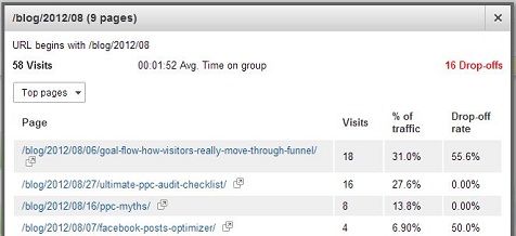 An example of the Group details for a node in Visitors Flow