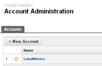 Account Administration Account Administration