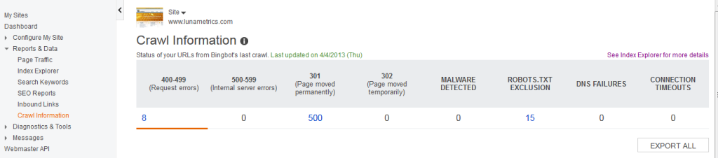 BWT Crawl Information BWT Crawl Information