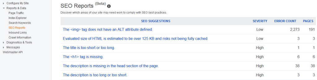 BWT SEO Report BWT SEO Report
