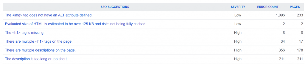 Bing Webmaster Tools SEO Reports Screenshot Bing Webmaster Tools SEO Reports Screenshot