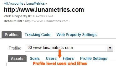 Web Property Level Web Property Level