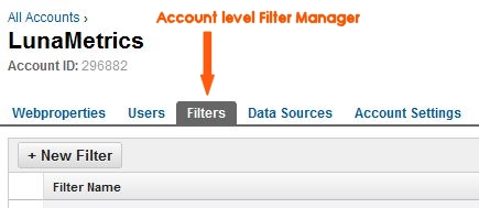 Account Level Account Level