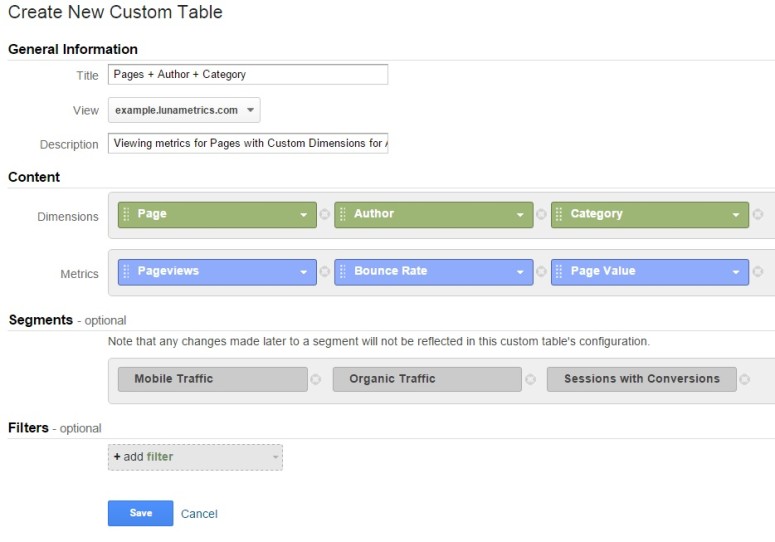 Google Analytics Premium Custom Table example