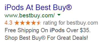 Display URL Example Display URL Example