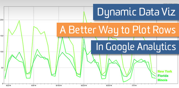 Dynamic-data-viz