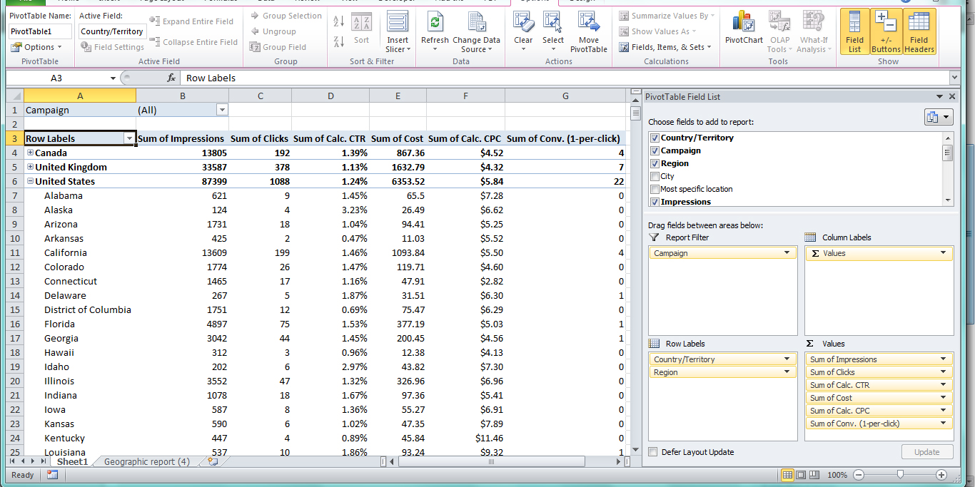 Google AdWords Location Bids 8 example chart