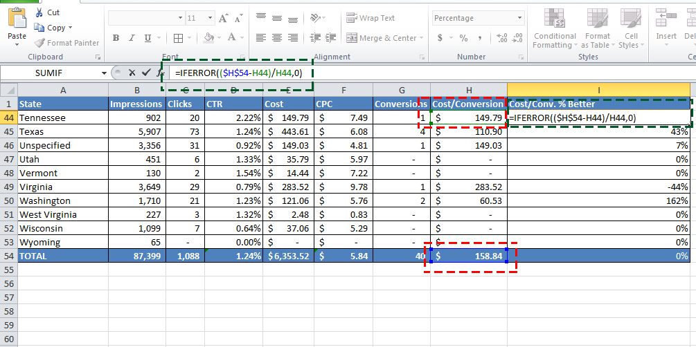 Bid Adjustment Equation