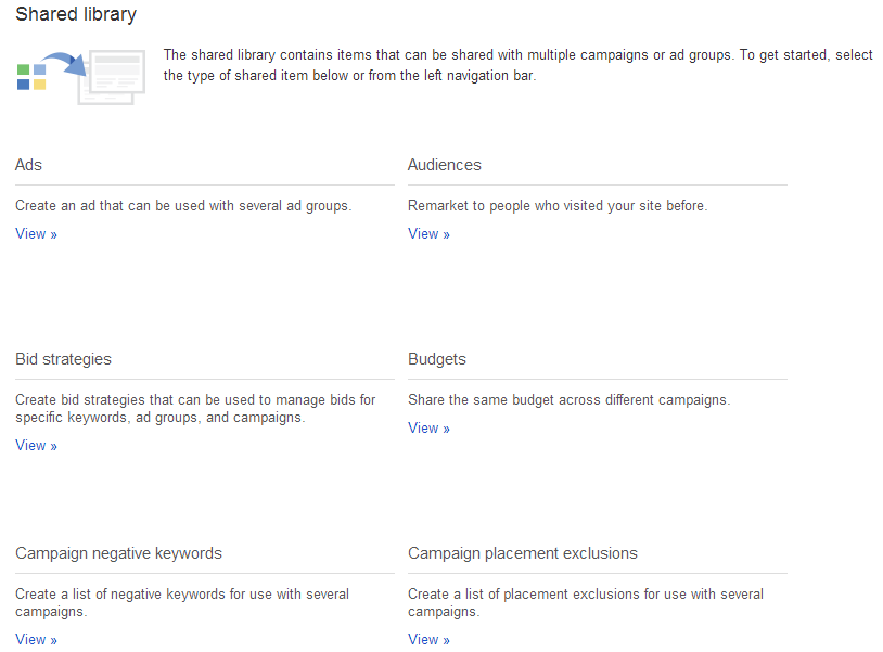 Google AdWords Tricks & Treats - Shared Library
