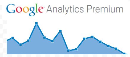 Google Analytics Premium