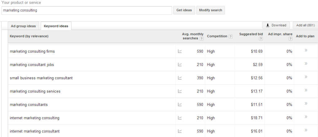 Keyword Planner Keyword Planner