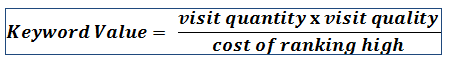 Keyword Value 3 variable equation