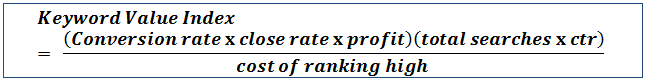 Keyword Value Index Extended Calculation