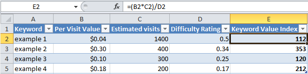 Keyword Value simplified equation in Excel