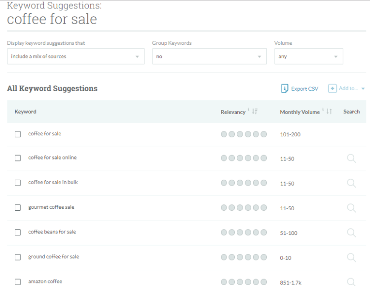 Moz Keyword Explorer Moz Keyword Explorer