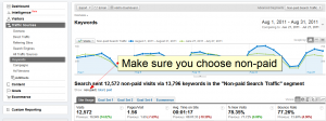 Non paid keywords Non paid keywords
