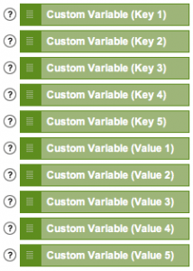 Custom Variable selections for Advanced Segments