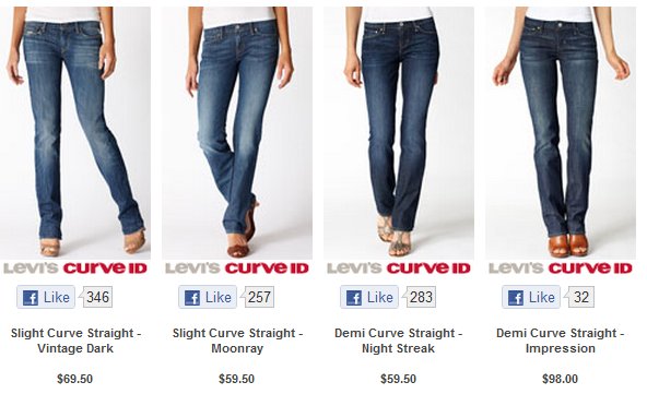 Levis Social Media