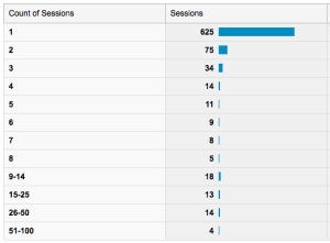 Screen Shot 2014-07-30 at 8.12.46 AM Screen Shot 2014-07-30 at 8.12.46 AM