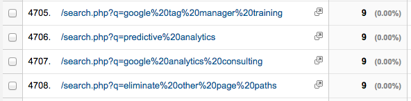 non stripped site search parameters non stripped site search parameters