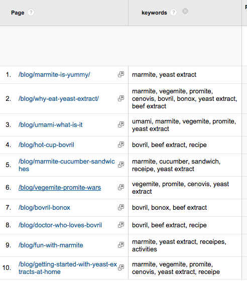 Screen Shot 2014-11-21 at 2.55.54 PM Screen Shot 2014-11-21 at 2.55.54 PM