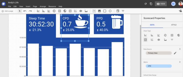 Visualizing personal goals Visualizing personal goals