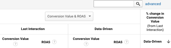 View % Change in the Model Comparison Tool