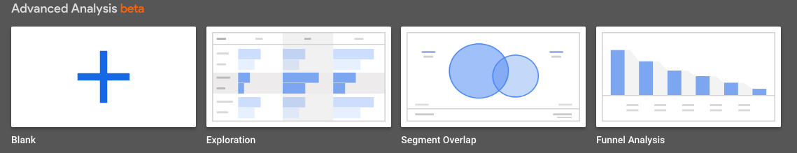 Adv Analysis Dashboard Adv Analysis Dashboard