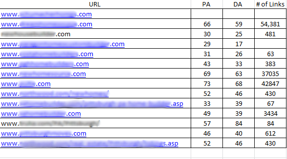 Link Building Third Step Link Building Third Step