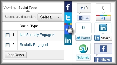 Social-Plugin-Tracking1