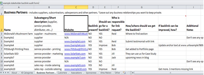 Stakeholder Backlink Audit Form