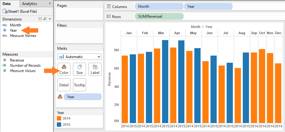 Side By Side Bar Chart Tableau