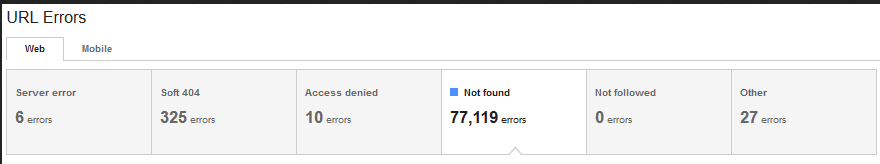 a bunch of 404s a bunch of 404s