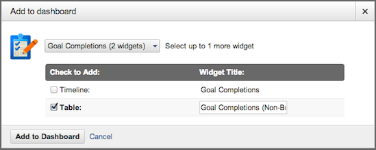 add widget to GA dashboard