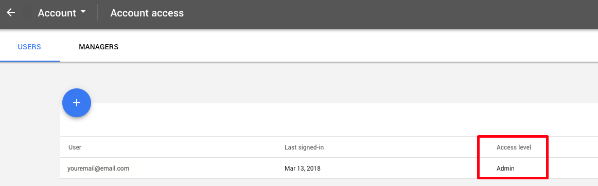 adwords account access adwords account access