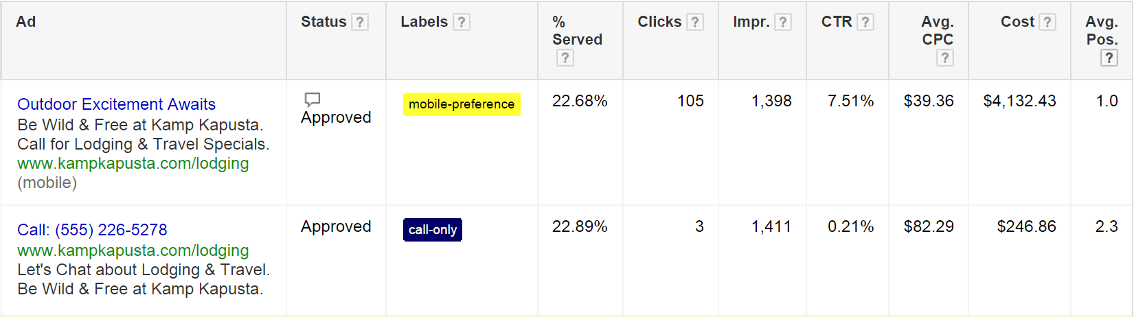 adwords call-only ad test 1 adwords call-only ad test 1