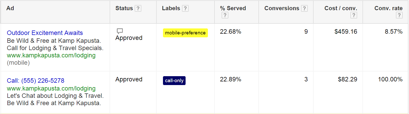 adwords call-only ad test 3