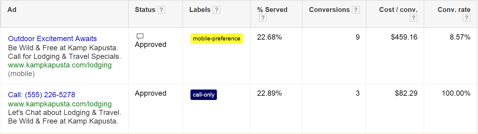 adwords call-only ad test 3 adwords call-only ad test 3
