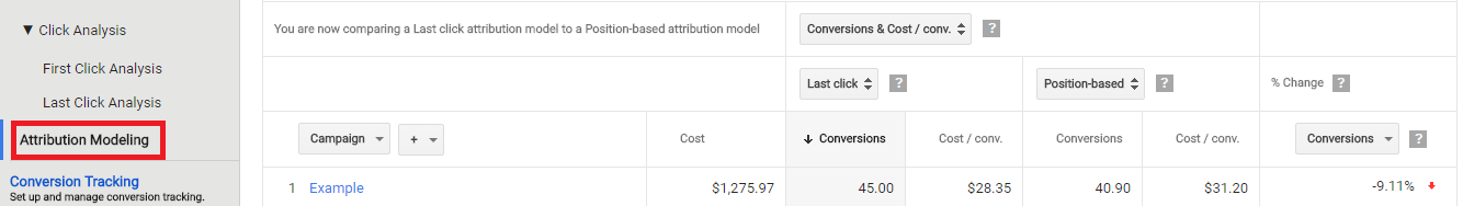 adwords-conversions-attribution-modeling adwords-conversions-attribution-modeling