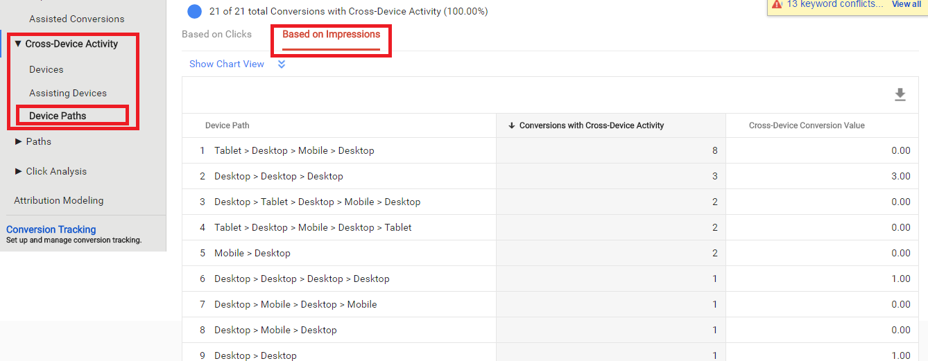 adwords-conversions-device-paths