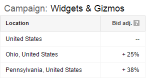 adwords geo-targeting multiple locations tactic 1