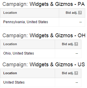 adwords geo-targeting multiple locations tactic 3