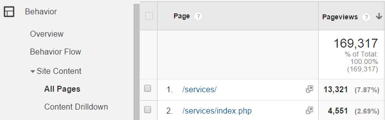 google analytics multiple rows page path