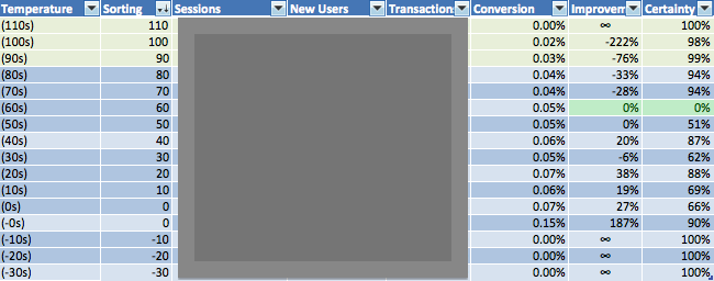 apiblog3temp apiblog3temp