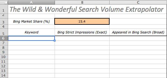 bing market share bing market share