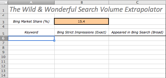 bing market share