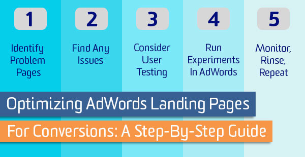 adwords-landing-pages-optimizing