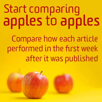 blog-cohort-apples blog-cohort-apples