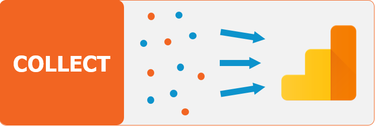 blog-collect blog-collect